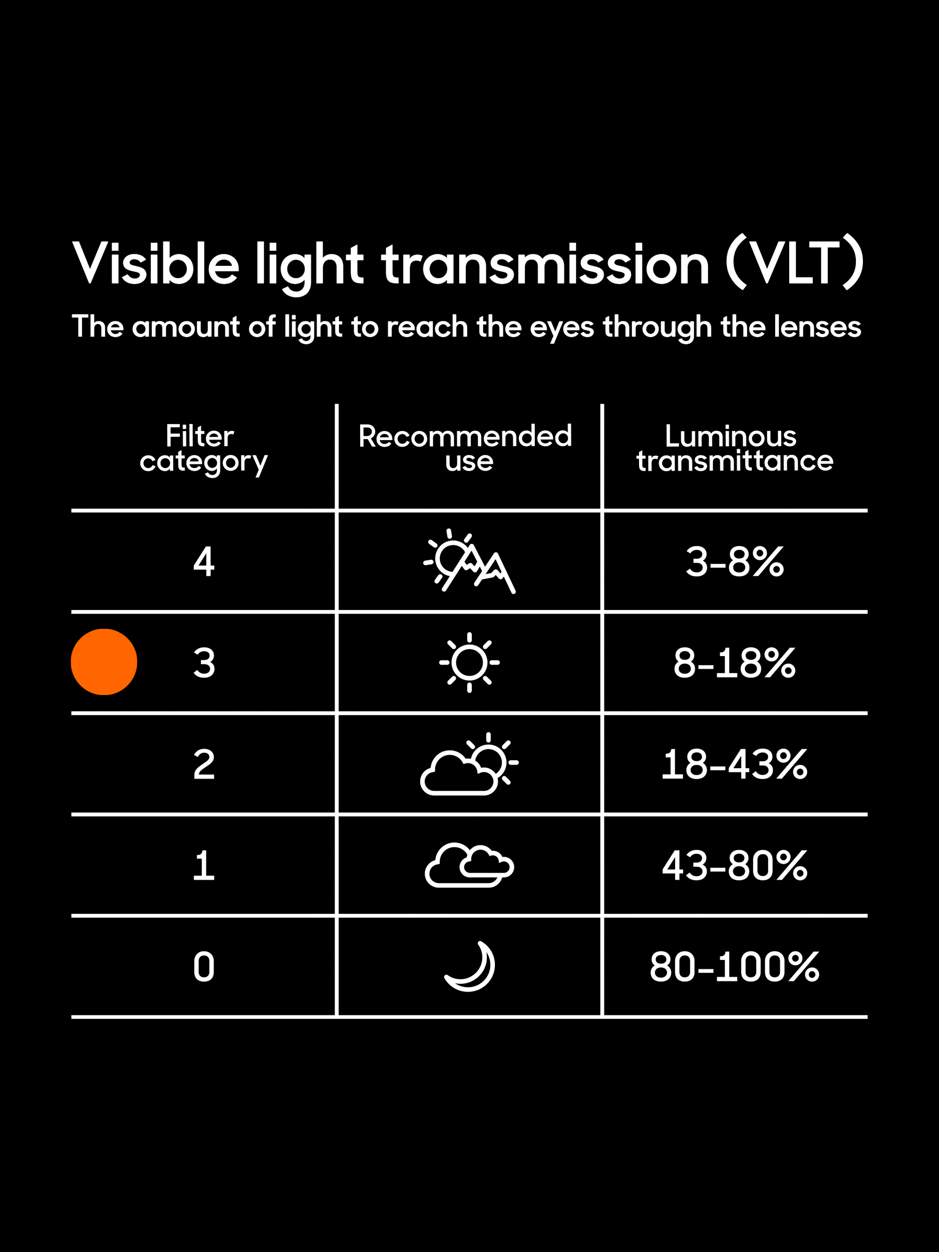 EAGLE SUMMIT OKULARY BIAŁO-RÓŻOWE Everest